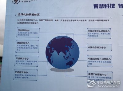 瞄準中部發展新需求，福田河南新能源工廠開工助力產業升級，上海軟件開發協同驅動創新